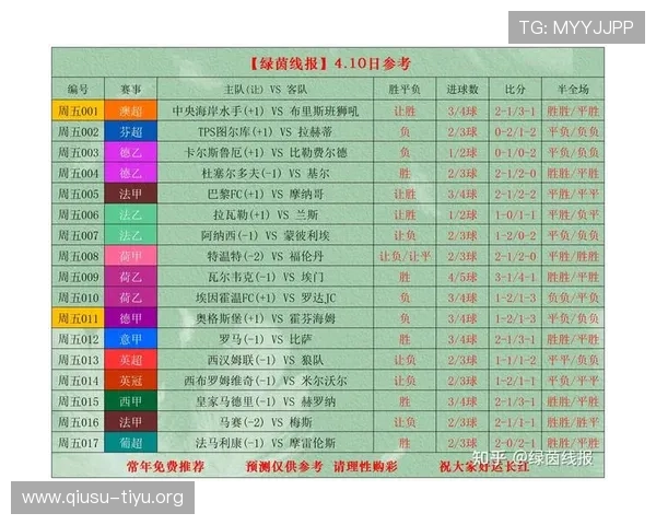 全面了解今日足球竞彩比赛赛程，掌握比赛时间与球队状态提升投注成功率