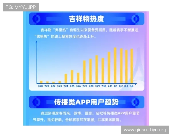 Ksport凯旋体育数据为运动训练提供科学依据的具体实践案例