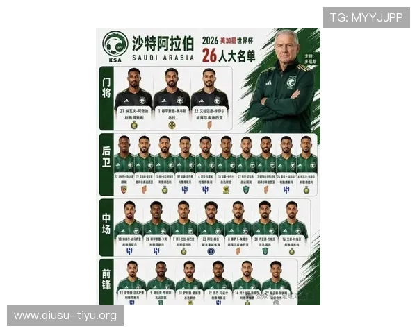 世界杯佛得角沙特小组赛最新形势分析与晋级前景预测 世界杯佛得角沙特小组赛最新形势分析与晋级前景预测
